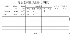 食堂承包商怎样对餐具消毒避免交叉感